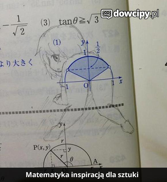 Matematyka inspiracją dla sztuki.